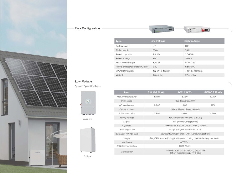 Jinko Solar 3.6kW 48V Hybrid Inverter