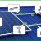 Aluminium-Solar-Mounting-Structure-description.jpg