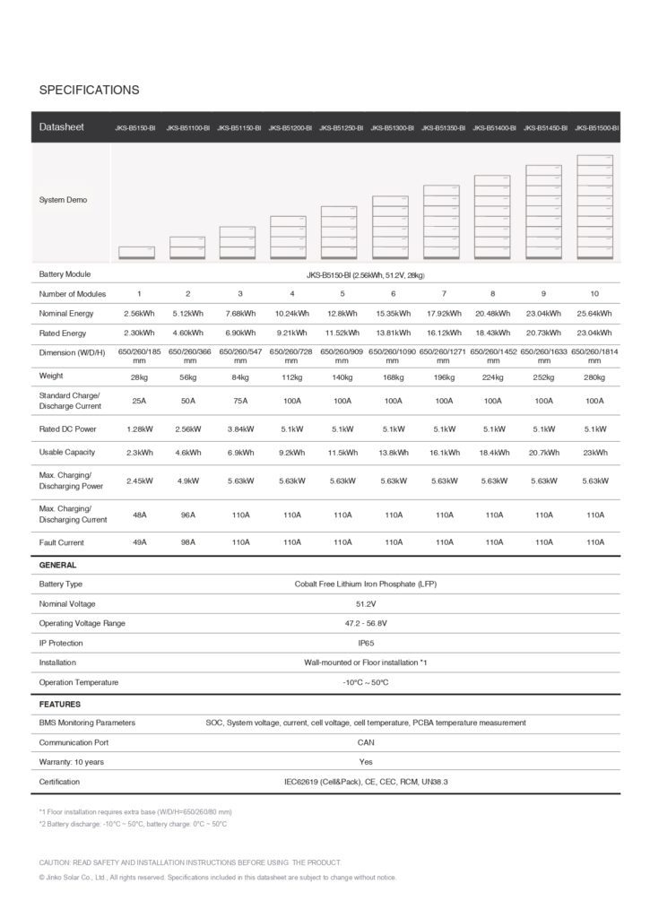 Jinko JKS-B51100-C1 Lithium-ion Battery