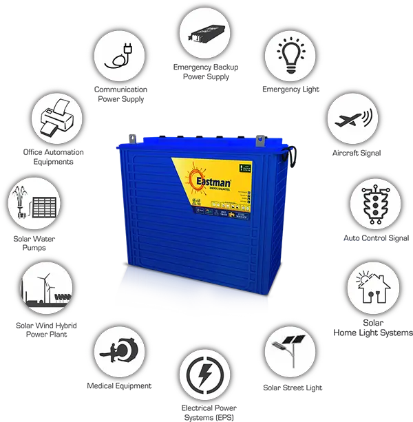 Eastman 220Ah Tall Tubular Battery deals in Africa_Solarshop Eastman 220Ah Tall Tubular Battery deals in Africa_Solarshop