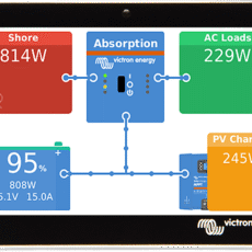 Victron Solar Color Gx Touch 50