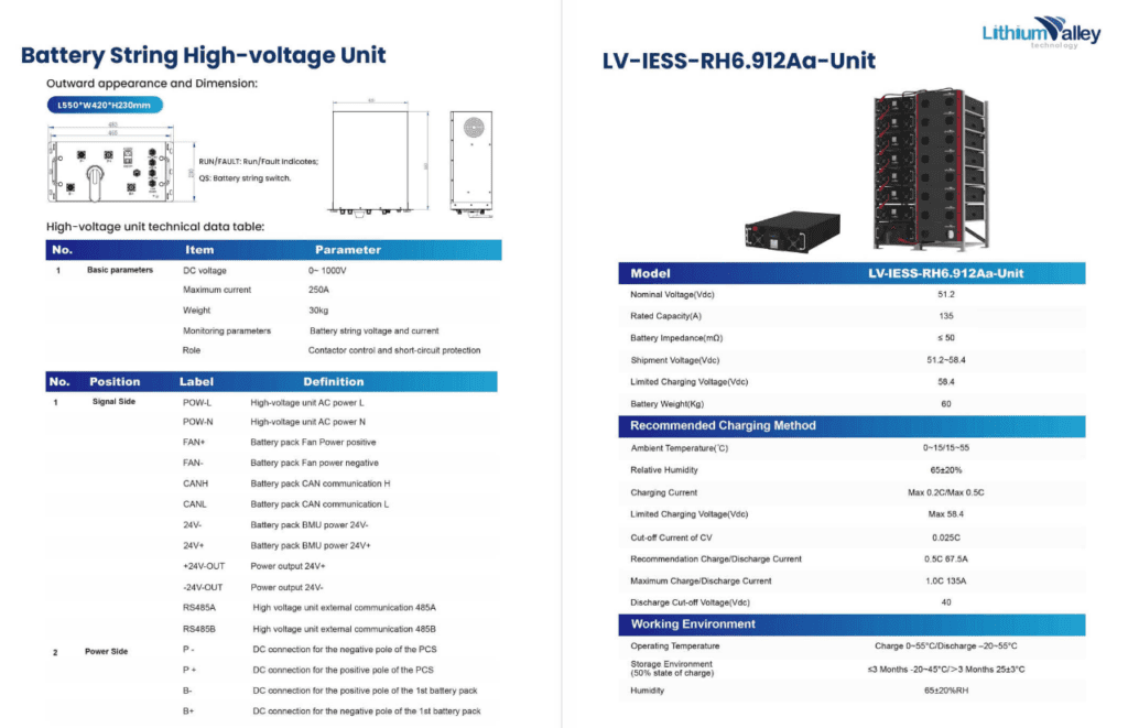 Lithium valley rack mounted lifepo4 Battery