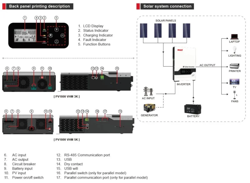 Must 3KVA Hybrid Solar Inverter PV1800 VHM 2 description Must 3Kw Hybrid Solar Inverter PV1800 VHM