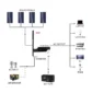 Must 3Kw Hybrid Solar Inverter PV1800 VHM
