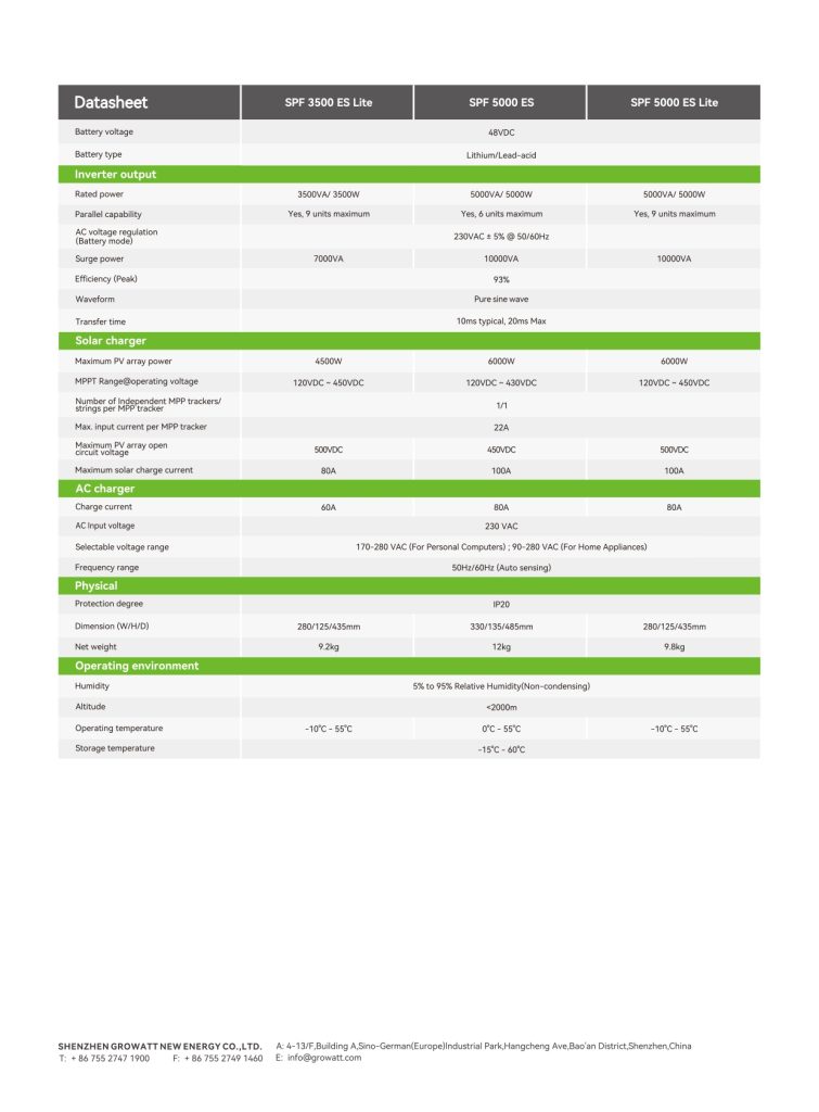 Growatt 3.5KVA 48V Single Phase Off-Grid Inverter