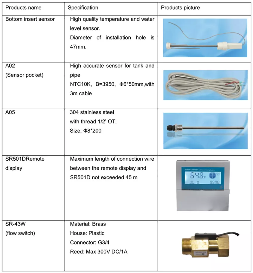 SR501 3Kw Solar Water Heater Controller Optional accessories in Kenya 