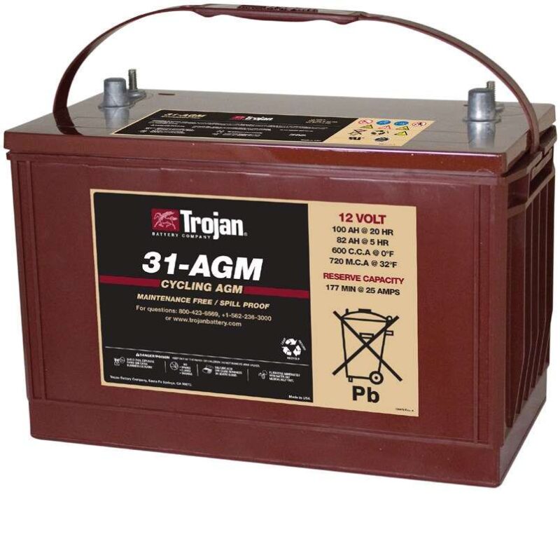 trojan31-agm-1.jpg trojan31-agm-1.jpg