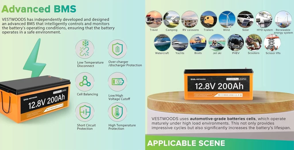 Vestwoods 12kWh Lithium Battery