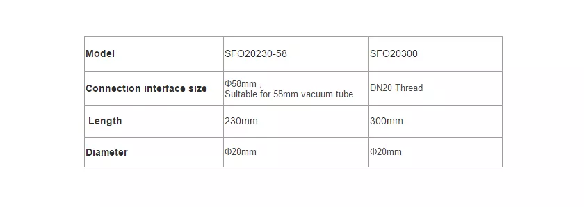 Magnesium Anode Rod for Non Pressurized Solar water heaters