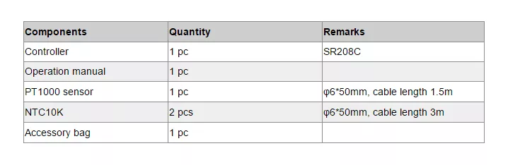 SR208C Solar Water Heater controller for Split Systems 1.5Kw