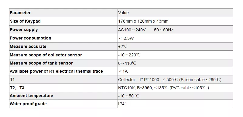 SR208C Solar Water Heater controller for Split Systems 1.5Kw