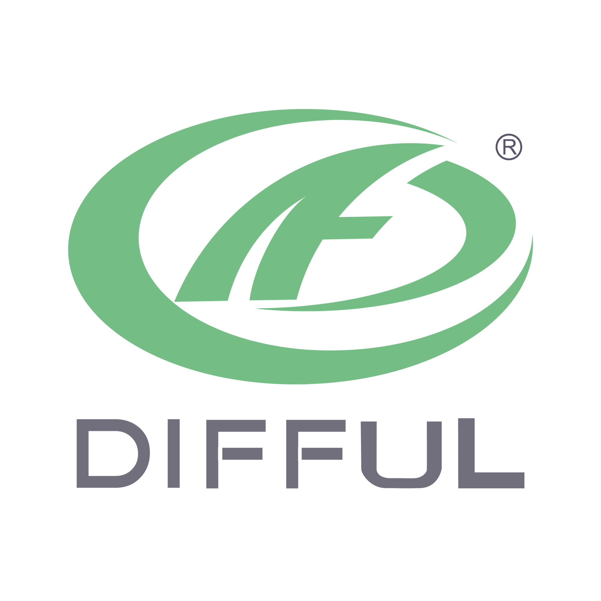 Difful logo