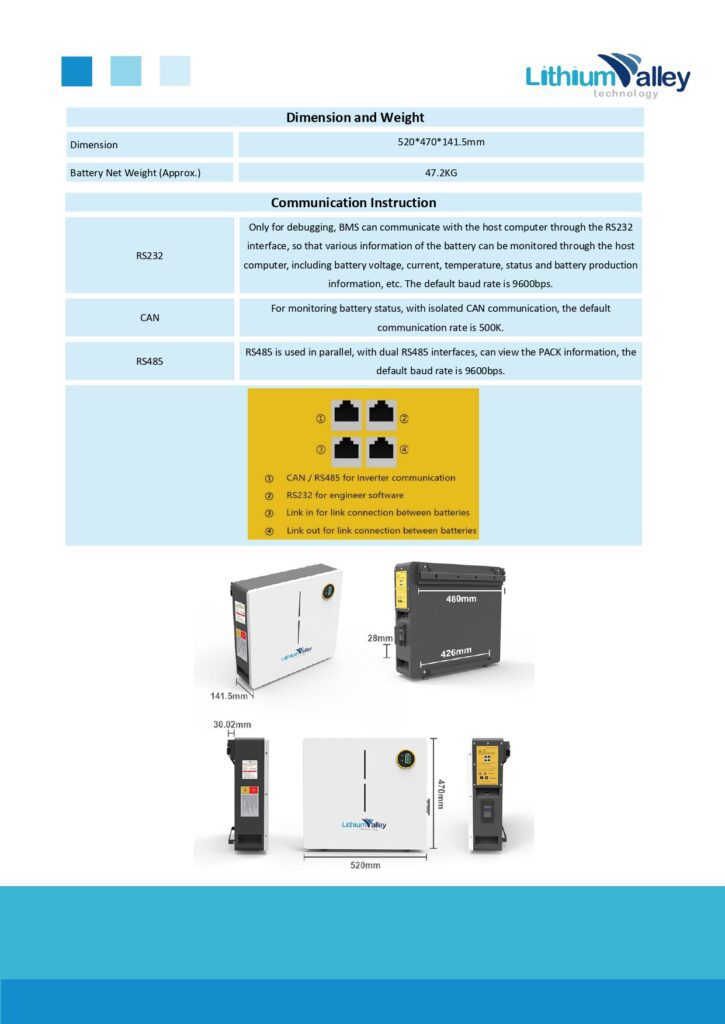 Lithium Valley 5.12kWh Wall-Mounted Battery