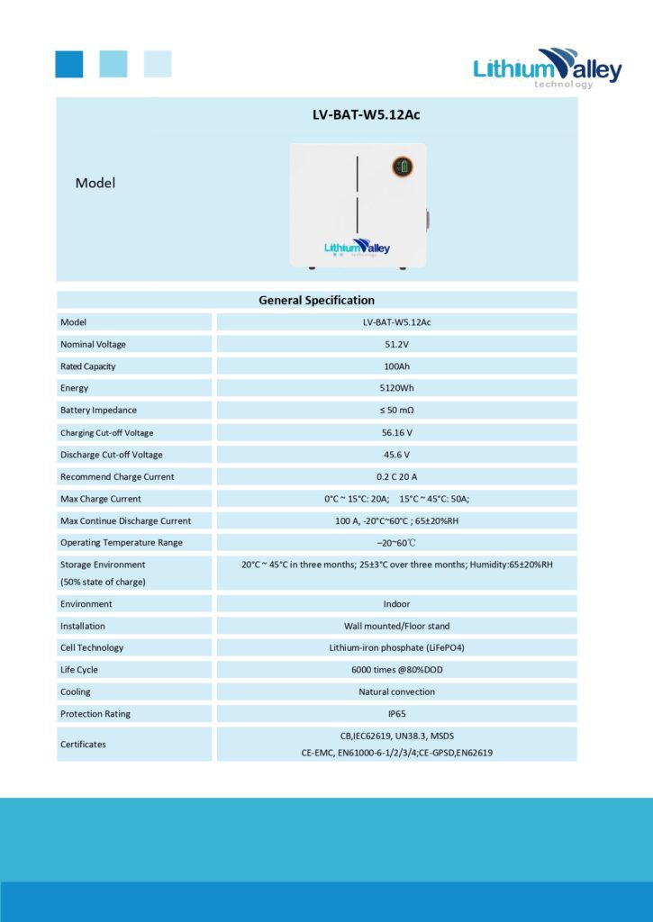 Lithium Valley 5.12kWh Wall-Mounted Battery