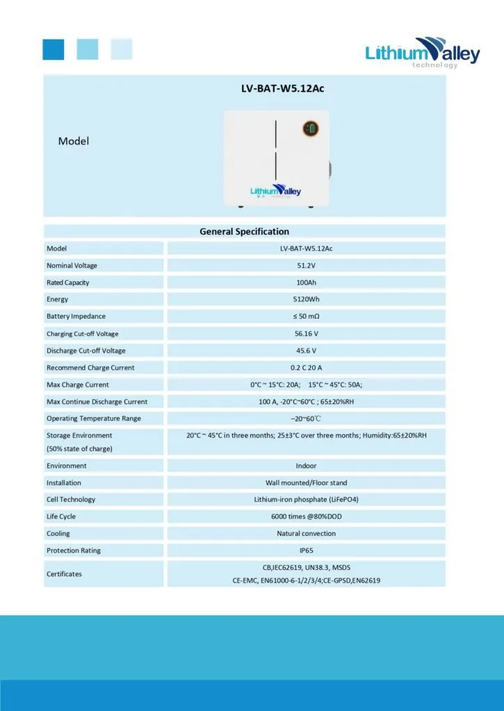 Lithium Valley 5.12kWh Wall-Mounted Battery