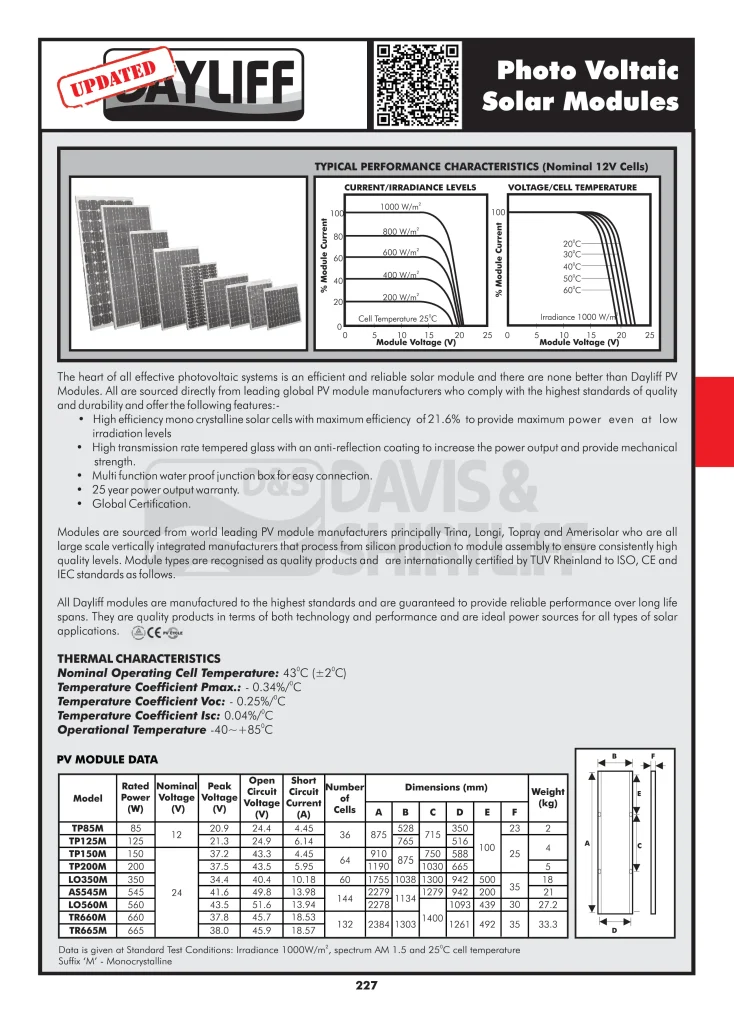 Dayliff 200W monocrystalline solar