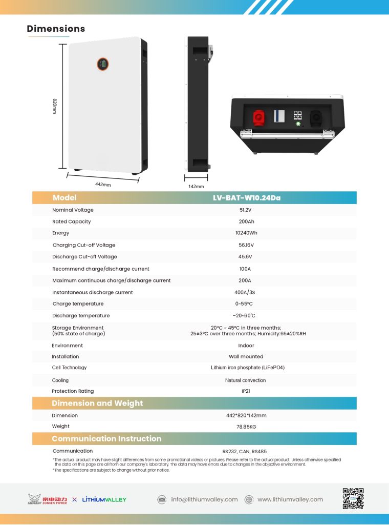 Lithium Valley 51.2V 200Ah 10.24kWh Wall Mount Lithium Battery