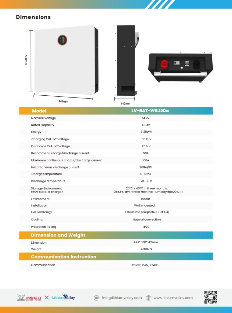 Lithium Valley 51.2V 100Ah 5.12kWh Wall Mount Lithium Battery