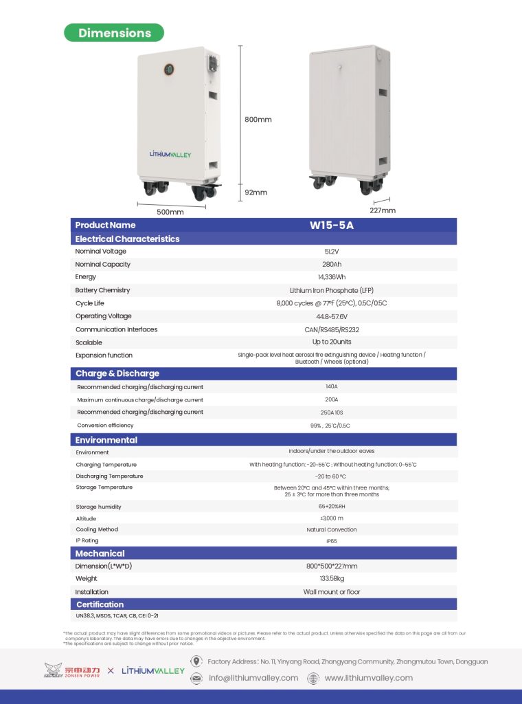 Lithium Valley 51.2V 280Ah 14.336kWh Wall Mount Lithium Battery